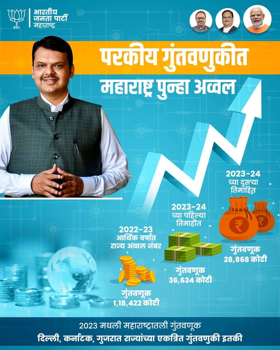 Rahul Chikode- राहुल चिकोडे ( Modi ka Parivar) tweet media