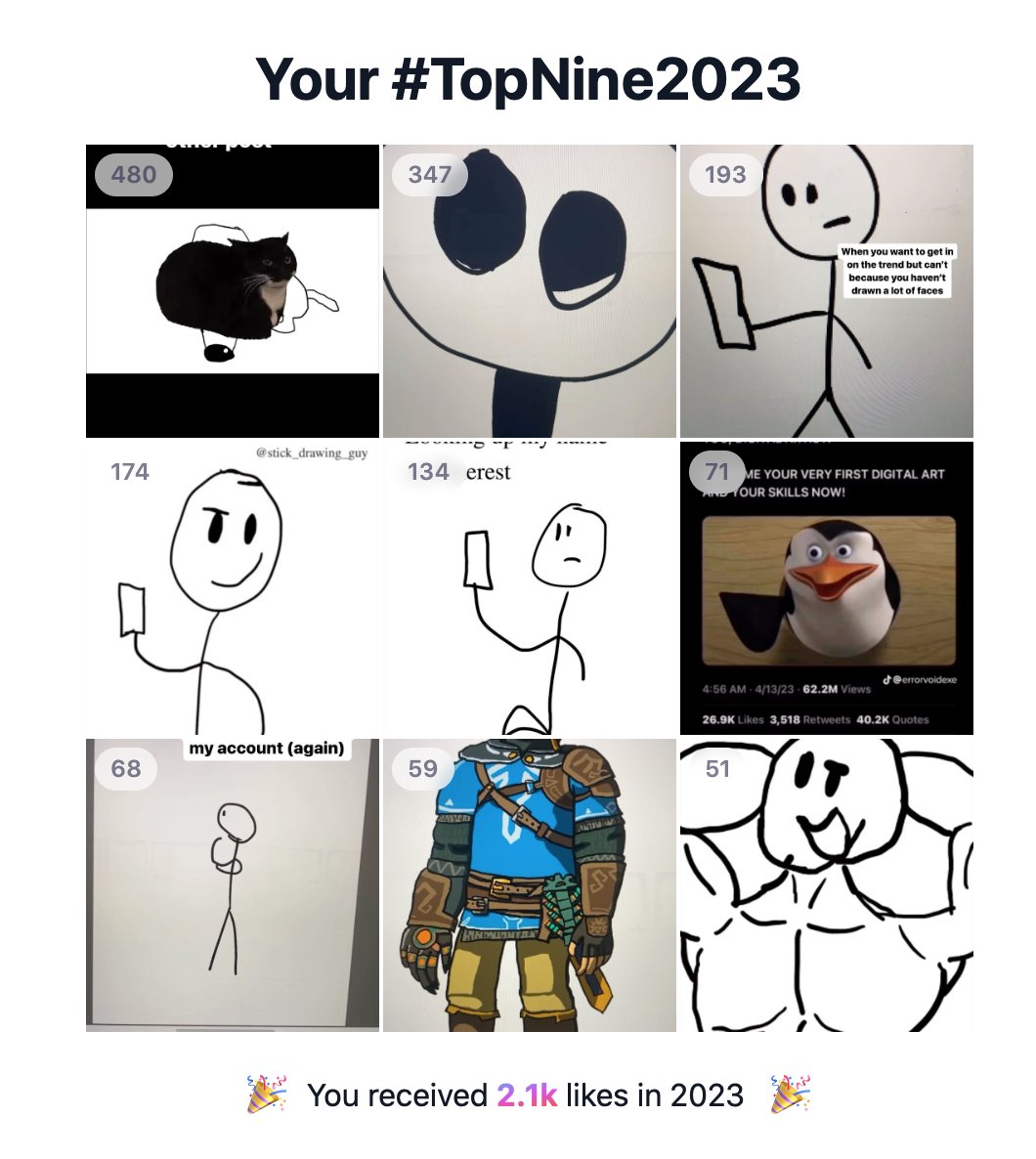 StickDrawingGuy's tweet photo. My #topnine2023 on #instagram, pretty neat to see how well my posts did this year. Hopefully I can keep it up next year!
#topnine #instagramtopnine #art #digitalart #drawingart #drawing #drawings #digitaldrawing #digitaldrawings #artistsoninstagram #artistoninstagram https://t.co/MWnolVHdTq