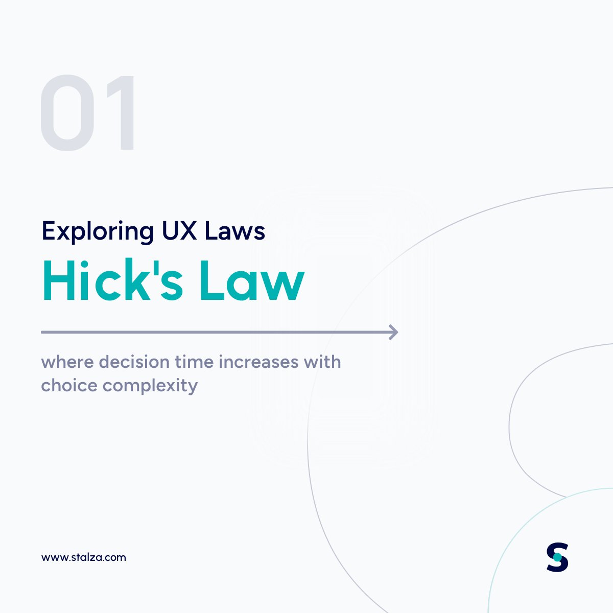 StalzaTech's tweet photo. Discover the first of the top UX laws for design: Hick's Law. Understand how decision-making time escalates with increased choices and complexity. Embrace simplicity and streamline choices for an enhanced user experience. 

#UXlaws #HicksLaw #StalzaTech #Stalza https://t.co/TznApAggpn
