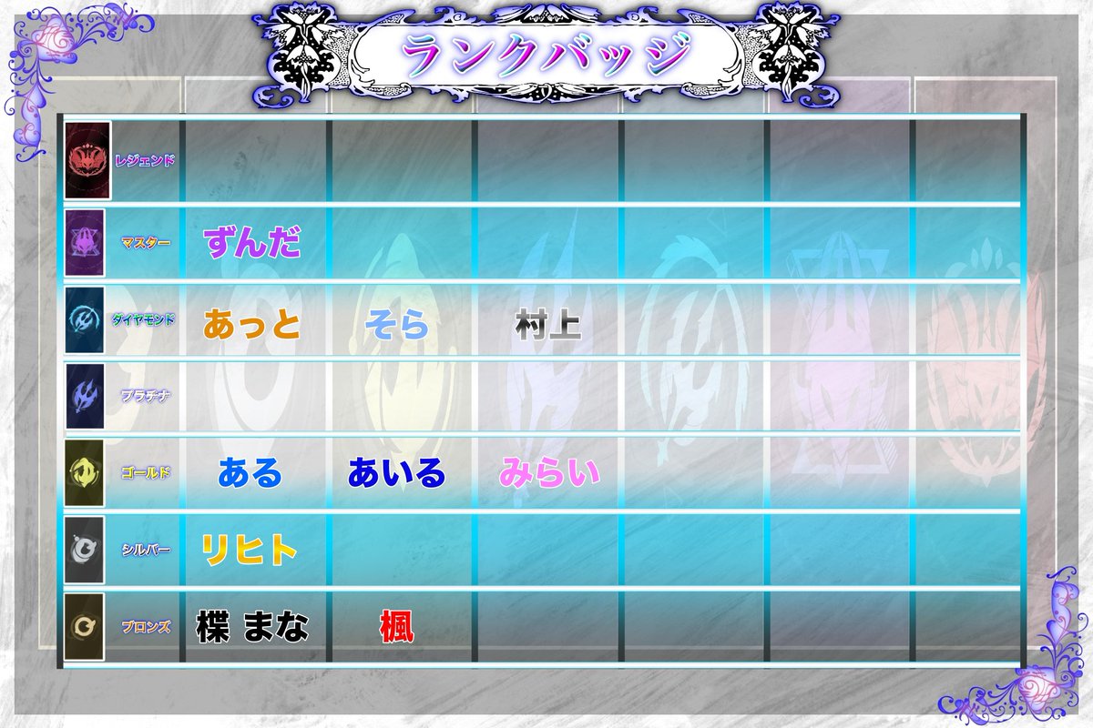 【BAR】Re:Another tweet media