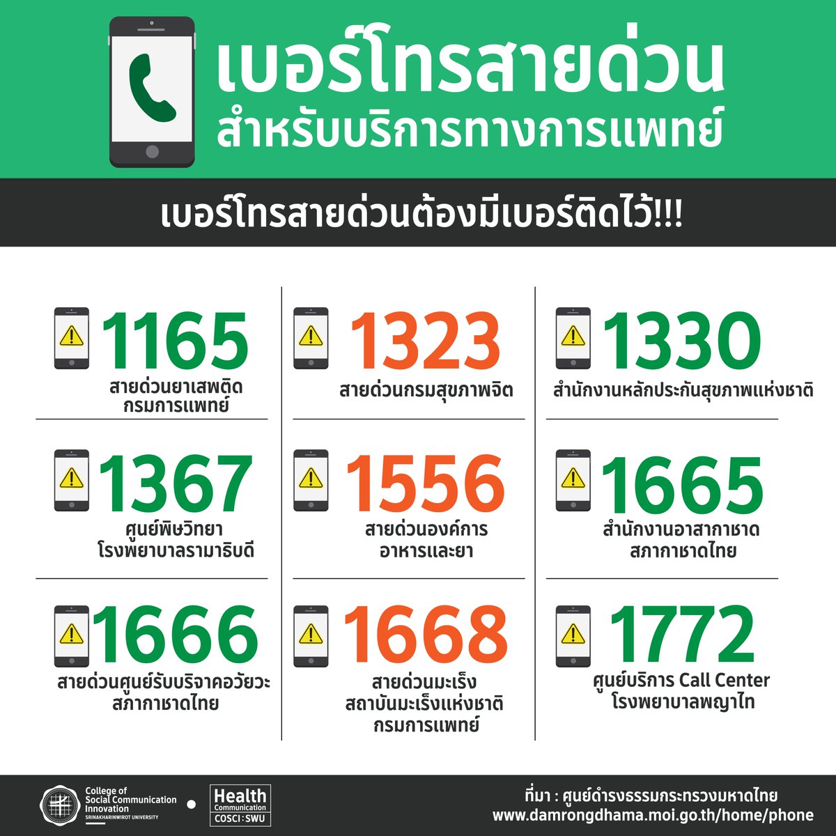 healthcom_swu's tweet photo. 📷เบอร์โทรสายด่วน สำหรับแจ้งเหตุฉุกเฉิน 
ช่วงเทศกาลปีใหม่ 2567 ต้องมีติดไว้!!! ด้วยรักและห่วงใย 

ที่มา : ศูนย์ดำรงธรรมกระทรวงมหาดไทย  https://t.co/CEXmCAQ9AP

#healthcom #cosci #swu #ปีใหม่ #ปีใหม่2024 
#เบอร์โทรสายด่วน #สายด่วน #เหตุฉุกเฉิน https://t.co/gl5ptelJZg