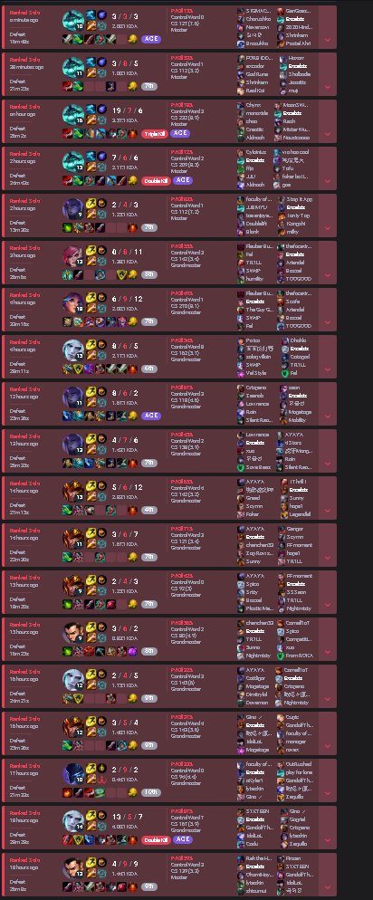 Excelsislol's tweet photo. Always could've parked challenger for this season, but I had one goal in mind 1k lp. I was one game away and this happened. I could easily quit BUT IM NOT QUITTING. I WILL NOT STOP UNTIL I ACHIEVE MY GOAAAAAAAL https://t.co/2pVKpLa5aS