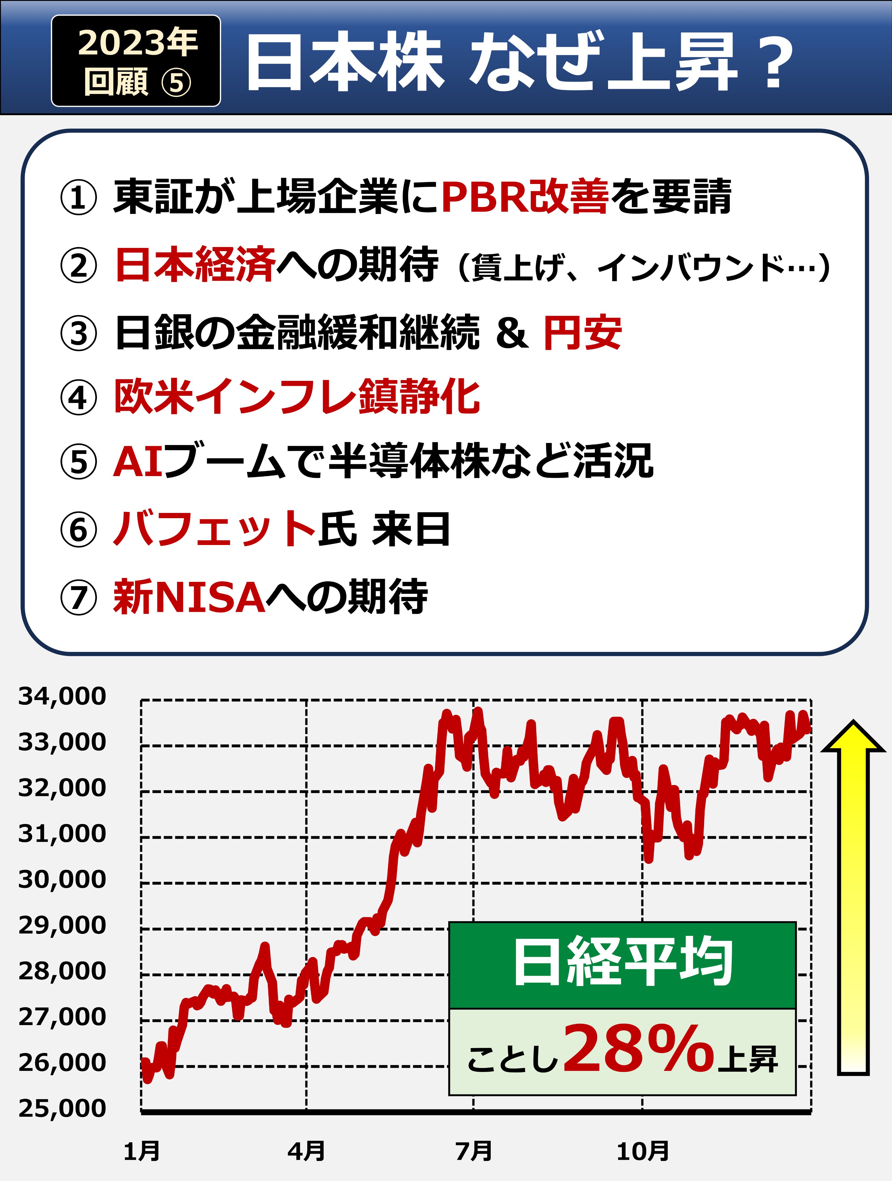 フィッシング対策協議会 Council of Anti-Phishing Japan