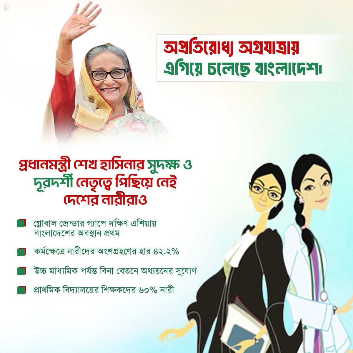The women of the country are not lagging behind the skillful and visionary leadership of the Honorable Prime Minister Jannetri Sheikh Hasina. Bangladesh is moving forward with an unstoppable progress.

#Bangladesh #SmartBangladesh #Awamileague #OnceAgainSheikhHasina #Vision2041