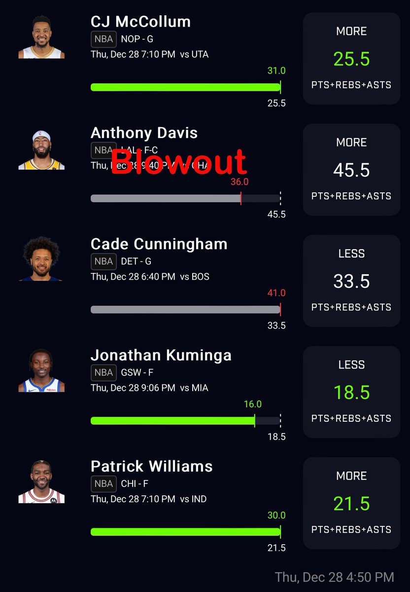 Results From Today 
#kcsmartbets #fanduel #PrizePicks