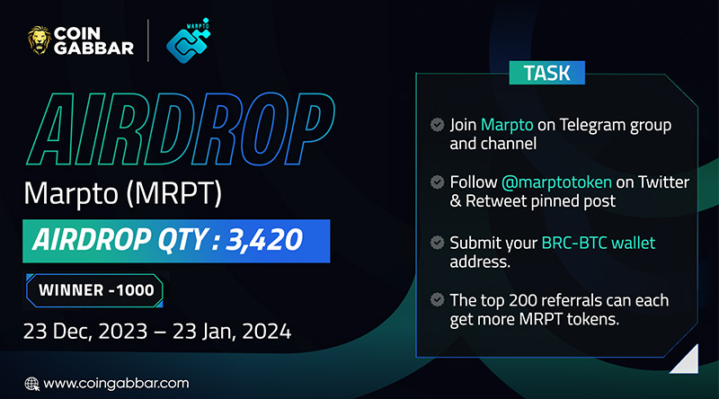 coin_gabbar_'s tweet photo. 🥳Total airdrop pool is 3,420 $MRPT

🏅1000 Winner 🏆

To enter ⤵️
✅ Follow @coin_gabbar_
✅❤ Like and 🔃 RT 

✅ complete all task  👉https://t.co/bVExZ96xX2

23-Dec-2023 – 23-Jan-2024 

@marptotoken #Airdrop #Marpto #cryptoairdrop #CoinGabbar #CryptoInvesting #AirdropAlert https://t.co/BjW8kqBabM