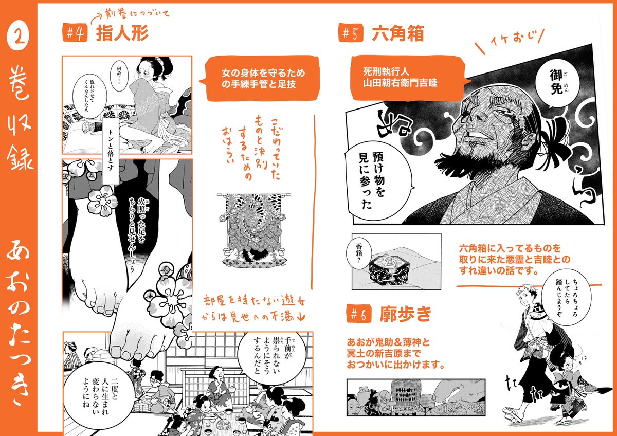 あおのたつきダイジェスト（2/4） | 安達智@あおのたつき連載中 さんの