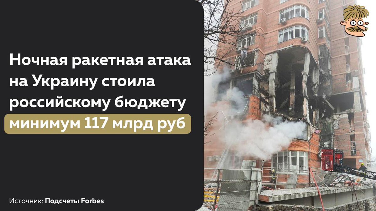 Sandy_mustache's tweet photo. Всего за одну ночь на массированный обстрел Украины Россия потратила:

▶️Бюджет Тамбова на 16 лет вперёд

▶️На 20 миллиардов больше, чем бюджет всей Рязанской области на год 

▶️На 17 миллиардов рублей больше, чем получат все российские регионы на модернизацию систем коммунальной инфраструктуры в 2024 году

▶️В два раза больше, чем выделили всем регионам РФ на обновление общественного транспорта в 2023 году

▶️На 30 миллиардов меньше, чем выделят на строительство школ в 64 регионах России (149 миллиардов рублей)

▶️На 30% больше, чем выделяет Минздрав на оборудование, ремонт и строитель­ство городских поликлиник, районных больниц и сельских медпунк­тов (90 миллиардов в год)