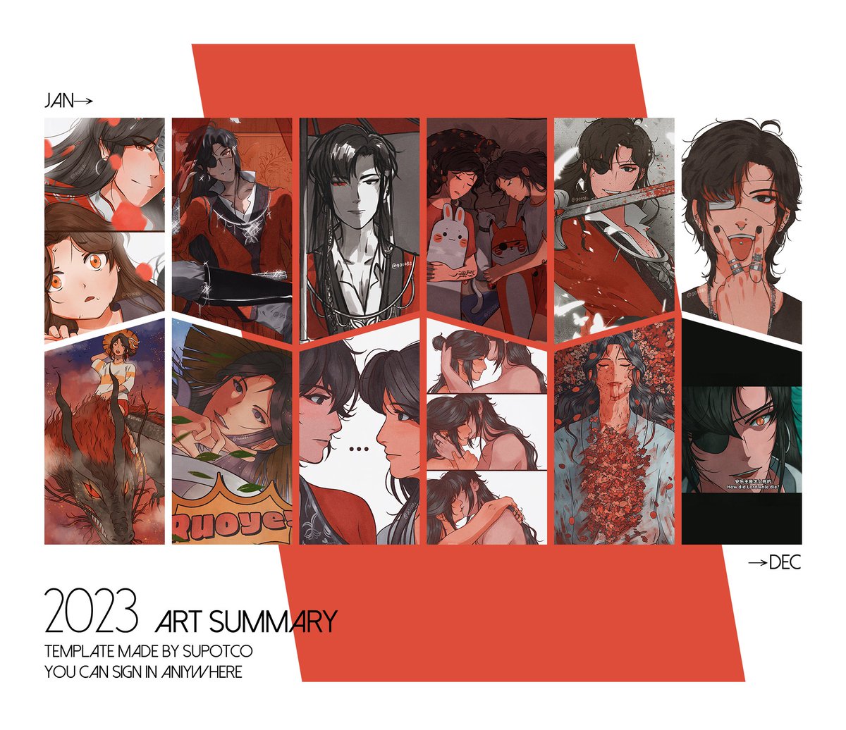 2023 art summary,, thanks for taking me in tgcftwt 🫡