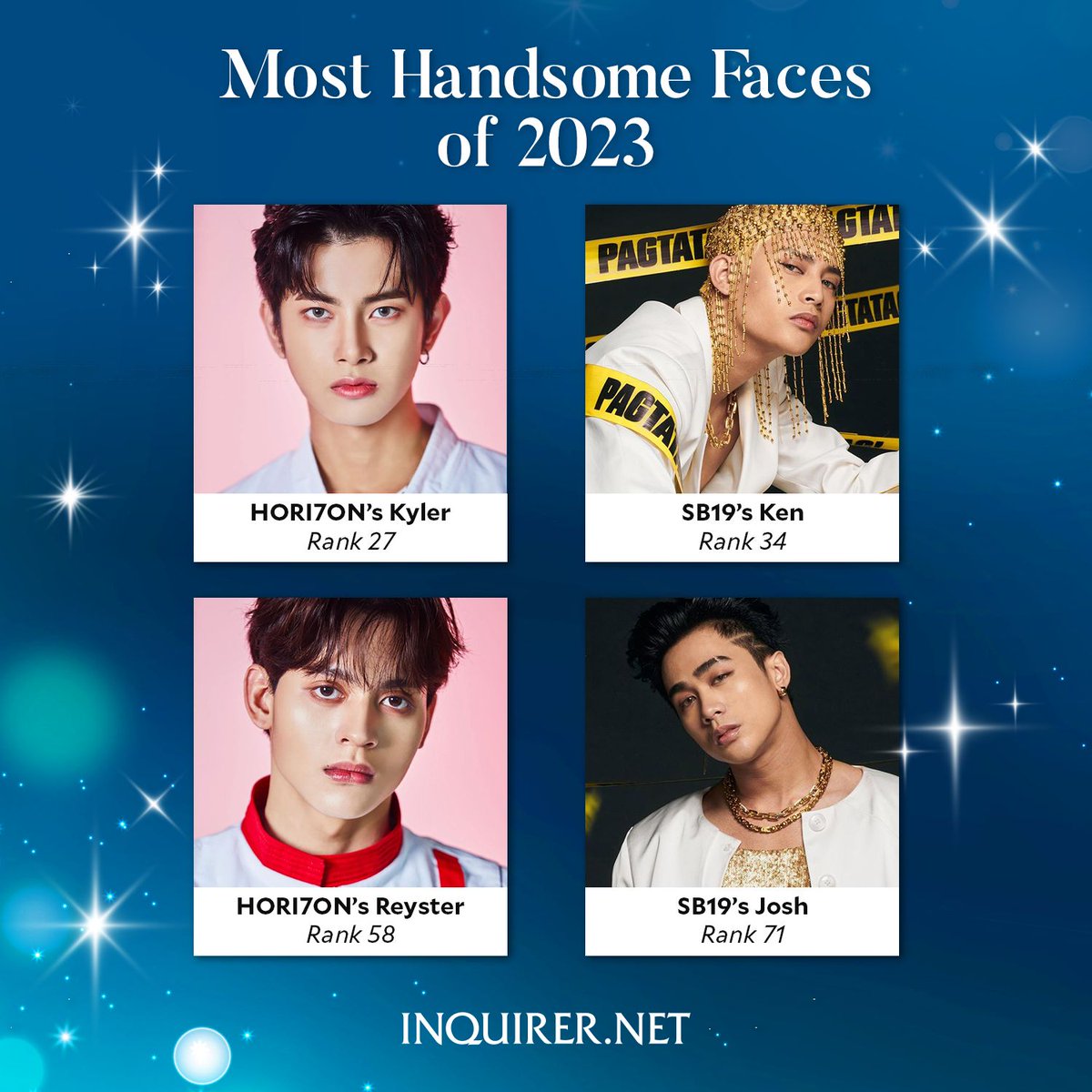 inquirerdotnet's tweet photo. P-POP REPRESENT 🇵🇭

SB19’s Josh and Ken and HORI7ON’s Kyler and Reyster have been included in the “The Most Handsome Faces of 2023” list by UK-based TC Candler.

READ: https://t.co/FXxpXVbmyJ https://t.co/g17ZQCshYN