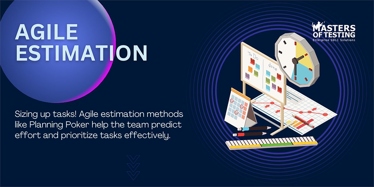 Masteroftesting's tweet image. SDLC Terminology Tips : Agile Estimation, Dependency Injection, Canary Deployment, Integration Testing
#SDLC #AgileEstimation #DependencyInjection #CanaryDeployment #IntegrationTesting