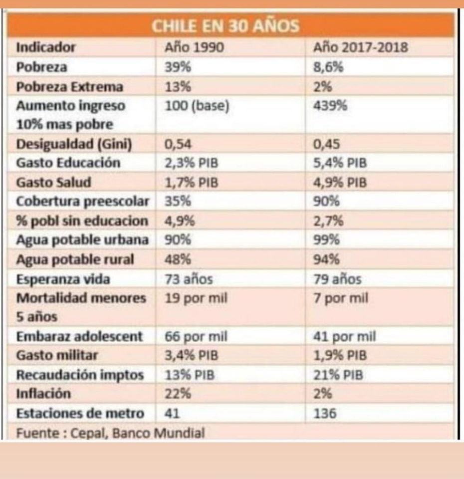 Jorge Gómez Arismendi tweet media