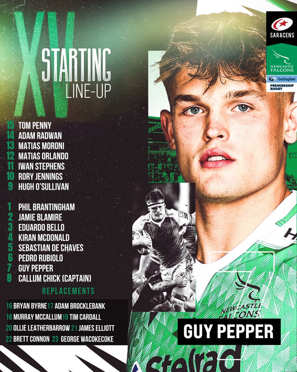 Newcastle Falcons (@falconsrugby) on Twitter photo ๐๐๐ผ๐ ๐๐๐๐
Newcastle Falcons have named their side for tomorrow's trip to Gallagher Premiership champions, Saracens.
The 3pm kick-off at StoneX Stadium is live on Discovery+ and the TNT Sports red button.
newcastlefalcons.co.uk/team-news-blamโฆ
#TrueNorth ๐๐๐ผ๐ ๐๐๐๐
Newcastle Falcons have named their side for tomorrow's trip to Gallagher Premiership champions, Saracens.
The 3pm kick-off at StoneX Stadium is live on Discovery+ and the TNT Sports red button.
newcastlefalcons.co.uk/team-news-blamโฆ
#TrueNorth