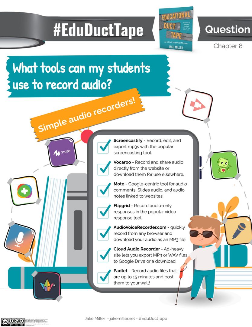 🧰 What #edutech tool do you use for basic audio recording?

📖 In Ch 8 of #EduDuctTape: An #EdTech Integration Mindset I cover 7 tools in detail.

🏆 Which is your favorite?

🧐 What did I leave out?

Free PDF 👉 jakemiller.net/simple-audio-r…
#CUEChat #EduChat #OnlineLearning