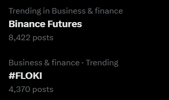 Did you know that $FLOKI was listed on Binance Futures back on May 6th, 2023? 

This enables users to trade FLOKI trading on one of the most liquid crypto perpetuals markets, highlighting the recognition of #Floki as a mature asset by the largest crypto exchange.
