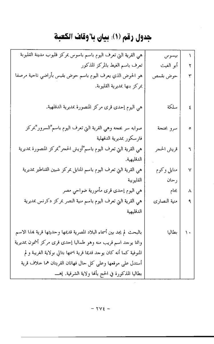 بنفسـ𝒱𝐼𝒪𝐿𝐸𝒯ـج tweet media