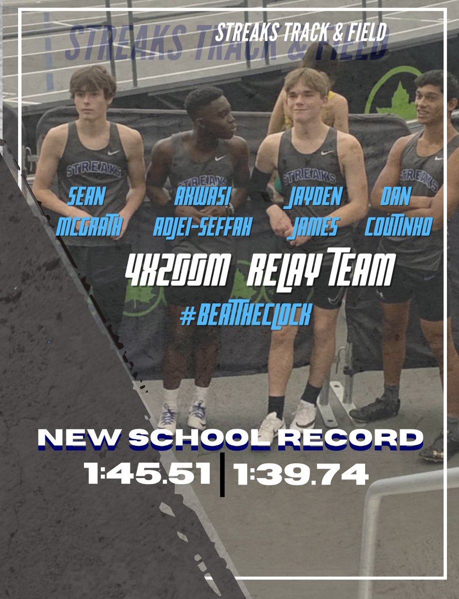 New school record broken the other day! #BeatTheClock @ClubStreaks @WHRSDAthletics