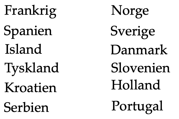 I januar venter herrernes EM-slutrunde i Tyskland. 
Et godt bud på de to mellemrunder ser ud som nedenstående. 
Det kunne godt blive en god januar ... igen. #hndbld