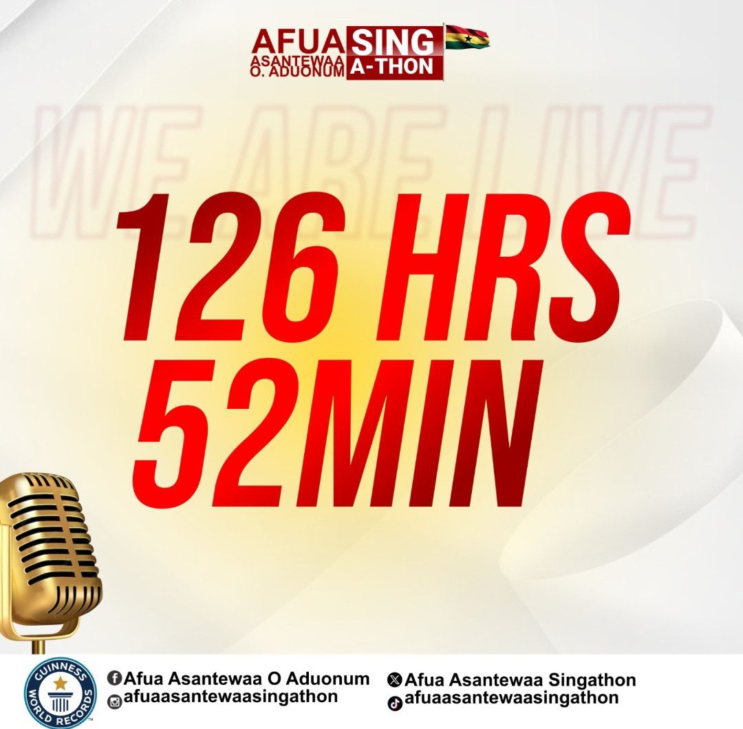 tv3_ghana's tweet photo. Afua Asantewaa ends her sing-a-thon at 126 hrs and 52 mins 🇬🇭👏🏽

#TV3GH #afuaasantewaasingathon https://t.co/hflP873Nfd
