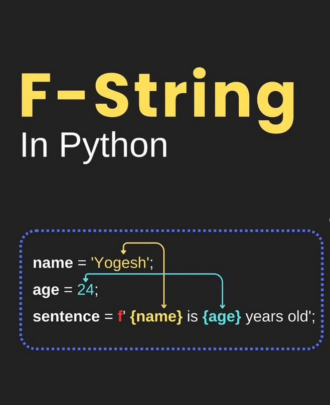 Python_Dv's tweet image. F-strings in Python morioh.com/a/c2c8cb22359c

#python #programming #developer #morioh #programmer #softwaredeveloper #computerscience #webdev #webdeveloper #webdevelopment #pythonprogramming #pythonquiz #ai #ml #machinelearning #datascience