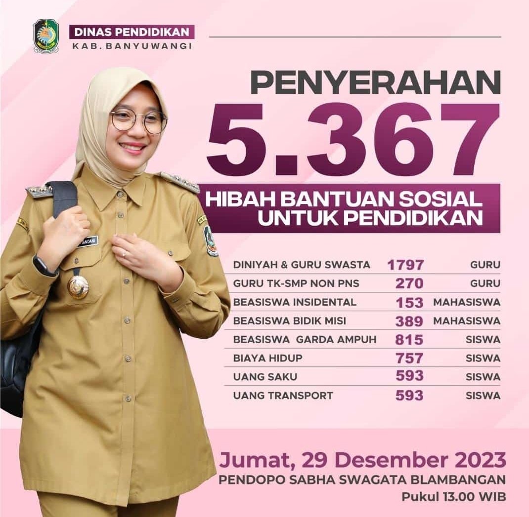Dinas Pendidikan Banyuwangi menyerahkan 5.367 hibah bantuan sosial untuk pendidikan 
Jumat 29 Desember 2023 di pendopo Sabha Swagata Blambangan 
<a href="/DispendikBwi/">dispendik banyuwangi</a> <a href="/banyuwangi_kab/">Kabupaten Banyuwangi</a> 
#Banyuwangi 
#JawaTimur