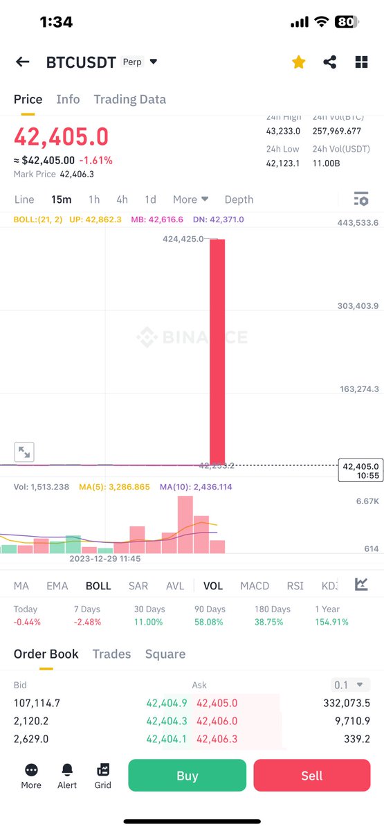 MrUseless.eth tweet media