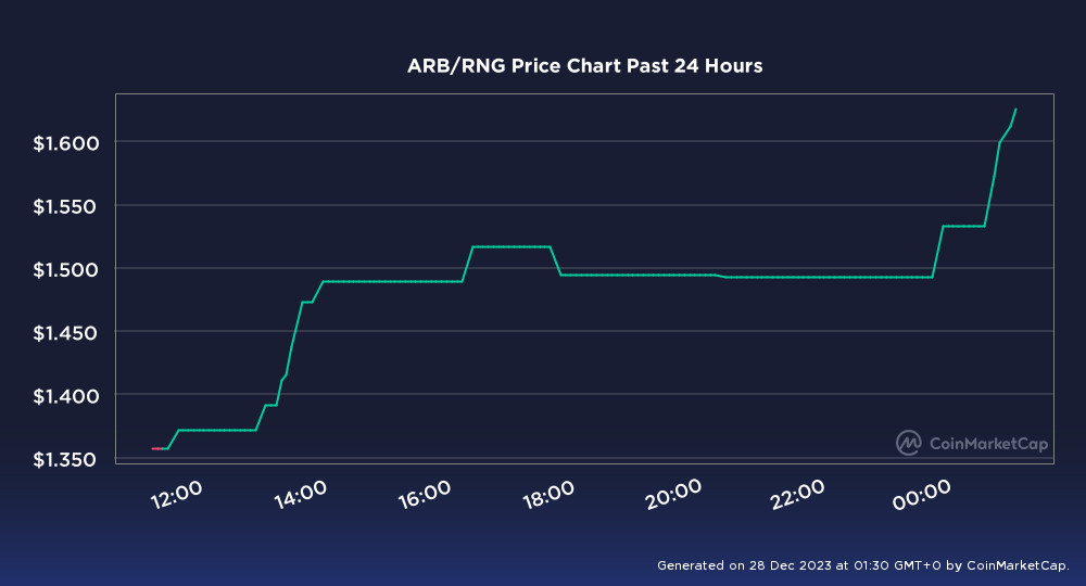 beruniyim tweet media