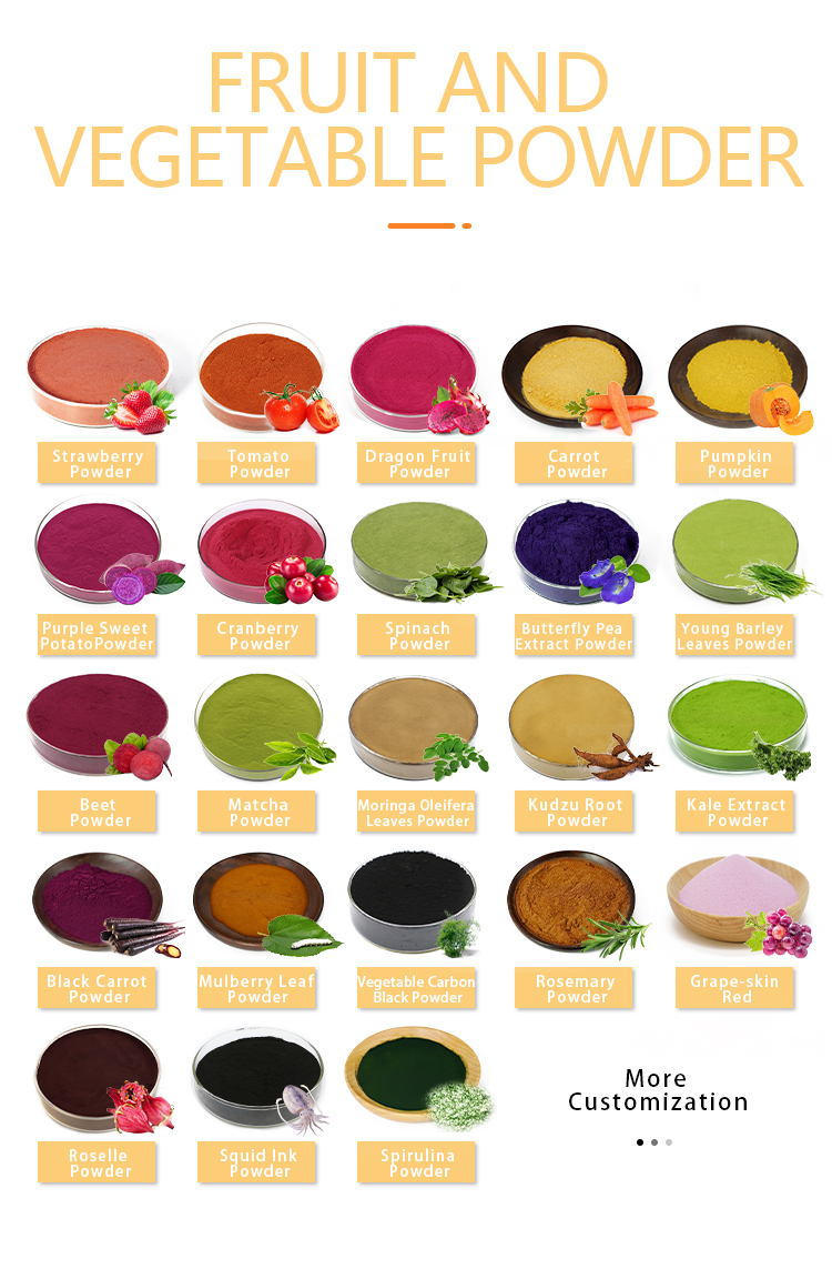 ZhongdaHengyuan's tweet image. Fruit and Vegetable Powder
#Fruit #Vegetable #FruitPowder #VegetablePowder #matcha #carrot #pumpkin #kale #Moringa #strawberry 
alibaba.com/product-detail…