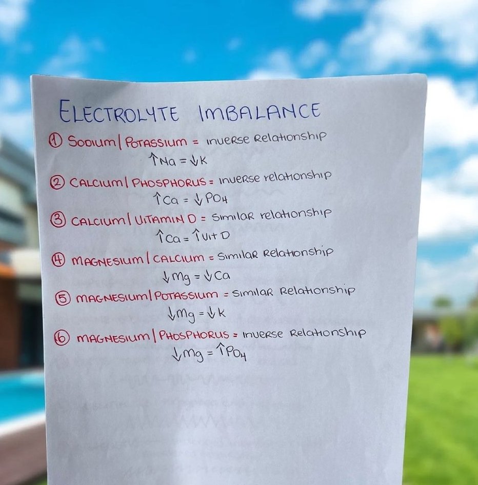 Electrolyte imbalance