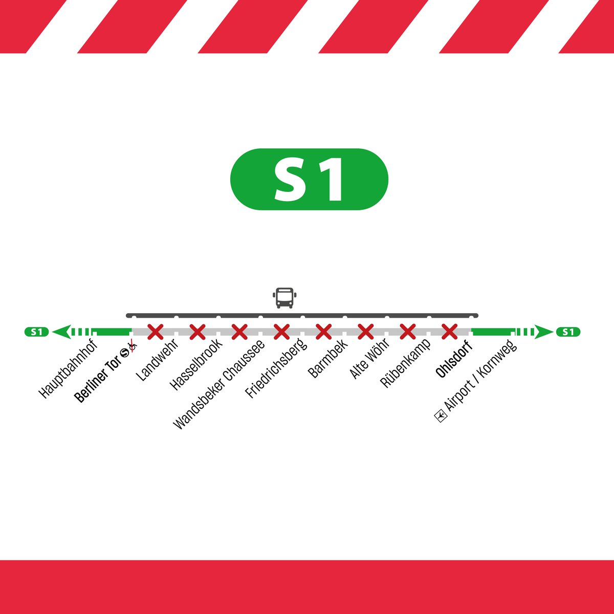 🚧Mo., 15.1. (Betriebsbeginn) – Do., 25.1. (Betriebsende) zw. Berliner Tor ↔️ Ohlsdorf Busse statt S-Bahnen. Schneller mit der U-Bahn. 20.1. + 21.1. S1 ➡️ Poppenbüttel nur bis Hbf. Umstieg in die #S2 notwendig. #hvv s-bahn.hamburg