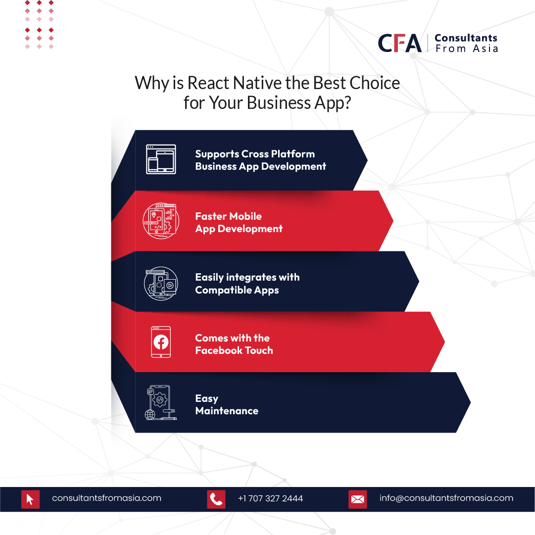 RightByteTech's tweet image. Why is React Native the Best Choice for Your Business App?

#reactnative #reactnativedevelopers #reactnativeapps #reactnativedevelopment #reactnativedesign #technology #javascript #reactjs #programming #react #coding #reactjsdeveloper #developer #cfa #consultantsfromasia