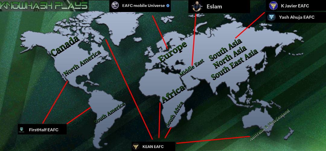 KnowHash's tweet photo. ⭐️⭐️⭐️GiveAway Post⭐️⭐️⭐️
💫Trial version of New Concept💫 

🌐Regionwise Giveaway🌐
🌍Africa, South Africa, Australia & Newzealand &Canada - @kean_eafc 🌍 

🌏North Asia, South Asia & Asia Pacific - @KJavierFM & @yashahuja01 🌏

🌏Middle East(Including all arabic speaking north african countries) - @its_Esl4m 🌍

🌎North America, South America - @FirstHalfYT 🌎

🌍Europe - @EAFCUniverse24 🌍 

🟢TOTAL WINNERS - 100
REWARDS - 150 FC Points per person🟢 

⚠️Rules:⚠️
1. Everyone is requested to participate using only 1 ID
2. For participation you need to Mention Name, Region, Country and Tag your region admin(As per pic)
3. All participants who are not indians are requested to have either paypal or must be ready to share account to get rewards
4. Giveaway is for FC mobile global only
5. All winners should contact region admin withing 48 hours of winning to collect rewards
6. Failure in following any rule will lead to straight DISQUALIFICATION 

‼️Note: If this giveaway concept succeeds we will do a bigger one with much better rewards
Also if someone feels this is not what they want they may just ignore it, No hate please‼️

Organizers/Sponsers
@KJavierFM 
@EAFCUniverse24 
@yashahuja01 
@kean_eafc 
@FirstHalfYT 
@its_Esl4m 
@KnowHash