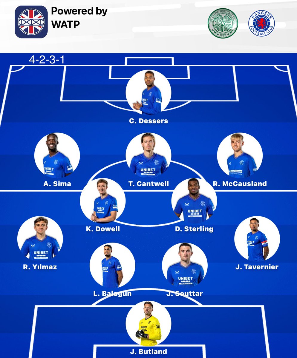 WATP_com's tweet image. Team for tomorrow?