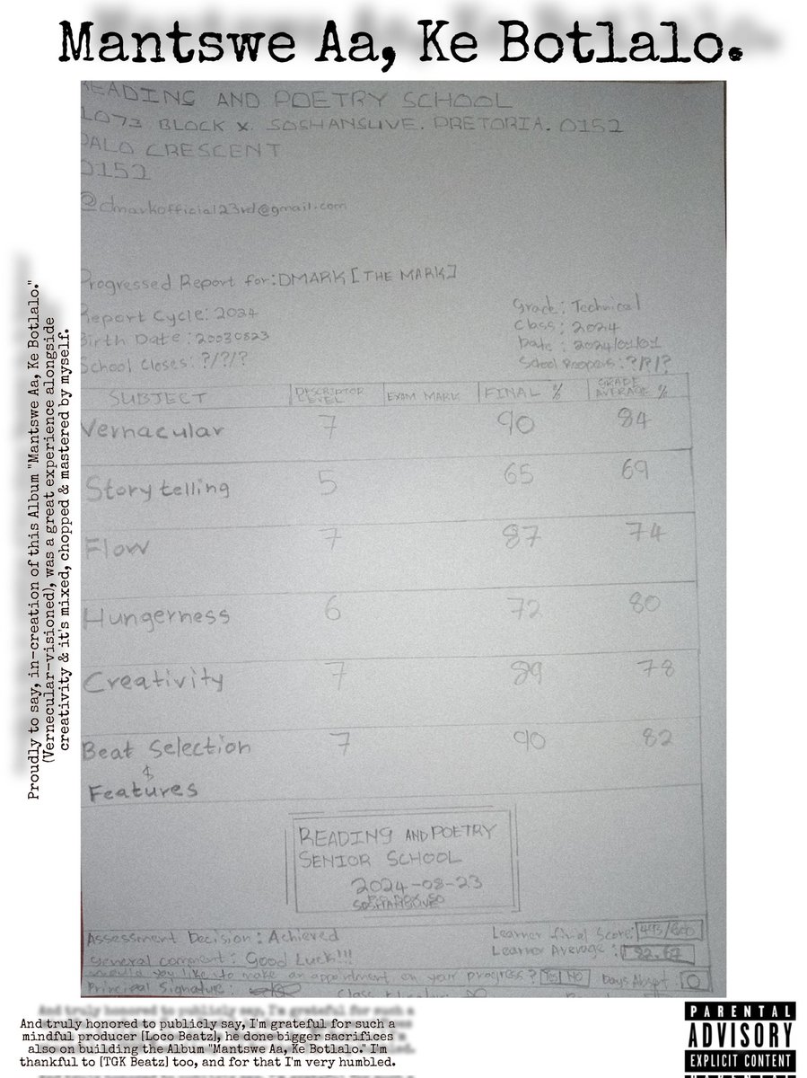 __dmark's tweet image. it's official. 01 January 2024, Album...Out Now!

Cover Art. Tracklist. Banner Pic. Profile display