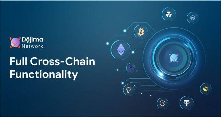 jecktor__maduka's tweet photo. Dive into the world of @dojimanetwork cross-chain magic 🪄 🪙🚀🌏 #DojimaWallet #CryptoFeatures #dojima
#BlockchainIntroduction https://t.co/7NCPbZPNxG