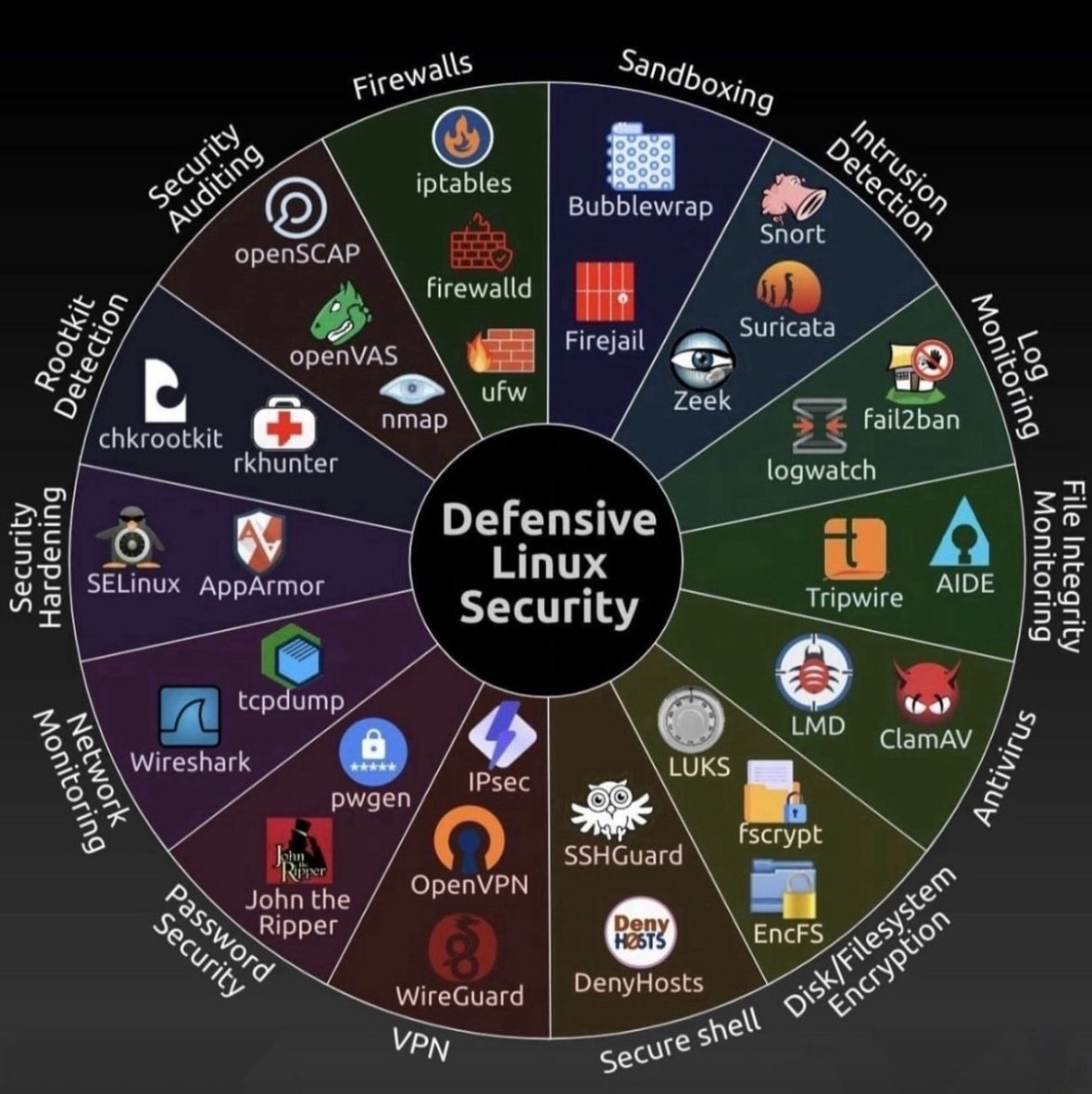 DerechodelaRed's tweet photo. https://t.co/3SB3xFztRo