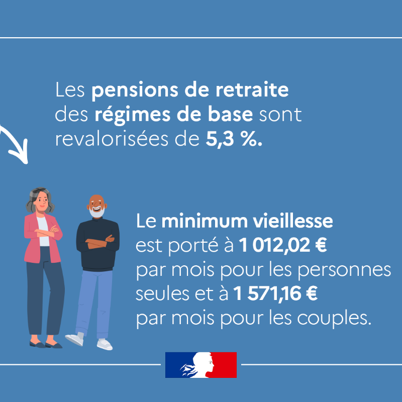 Travail_Gouv's tweet photo. #Travail | Comme tous les ans au #1erjanvier, de nombreuses aides et dispositifs évoluent ⬇️