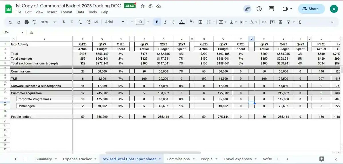 I'm thrilled to share that I'm currently working in data entry, honing my skills and contributing to exciting projects. I'm passionate about accuracy, efficiency, and quality in my work, ensuring that every detail is handled with precision.