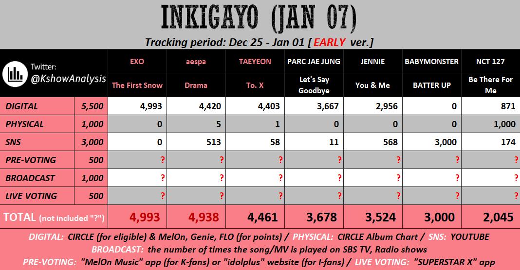 EXOPublicity tweet media