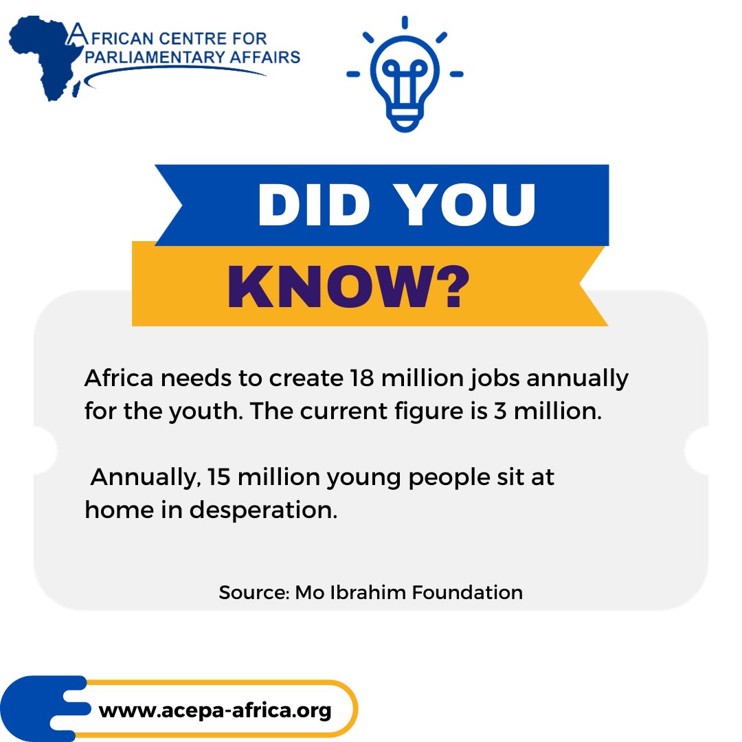 AcepaAfrica's tweet image. On fact Friday, we share with you the disturbing #statistics on the level of #unemployment and #underemployment in Africa. If you were to do something different to reduce the numbers, what would it be?

Happy Friday!

#acepa #factfriday #didyouknow