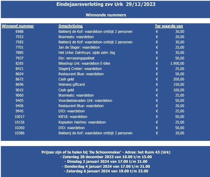 ✅️ UITSLAG #GroteVerloting.

Prijzen zijn af te halen bij 'De Schoonmaker'. Adres: het Ruim 43 (Urk)

-Zaterdag 30 december van 10.00 t/m 15.00
-Dinsdag 2 januari 2024 van 17.00 t/m 21.00
-Donderdag 4 januari 2024 van 17.00 t/m 21.00
-Zaterdag 6 januari 2024 van 19.00 t/m 22.00