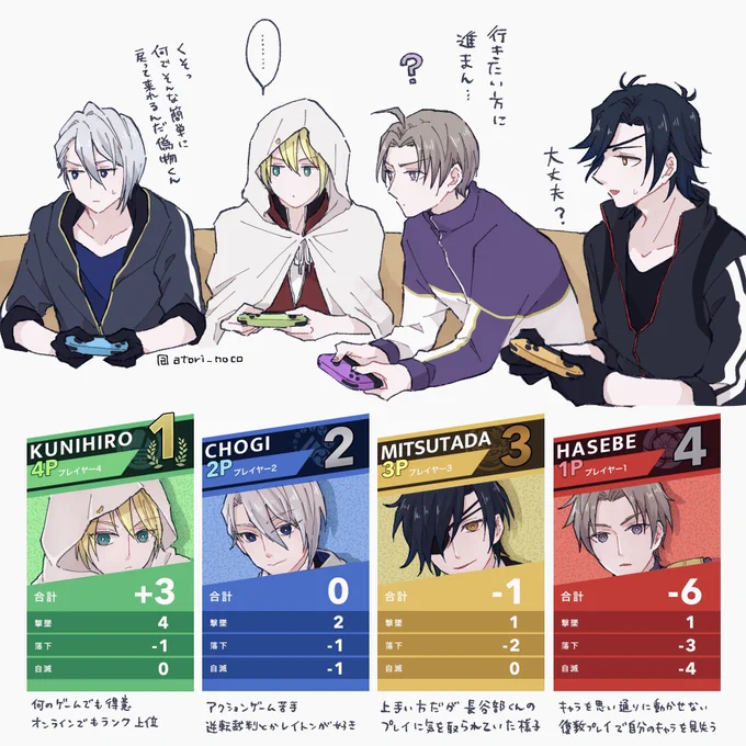 #今年も残りわずかなのでお気に入りの4枚を貼る

このへんかな、今年はとうらぶ好きになってから今まででいちばん描けた1年だった🌸来年もいっぱい描きたいな 