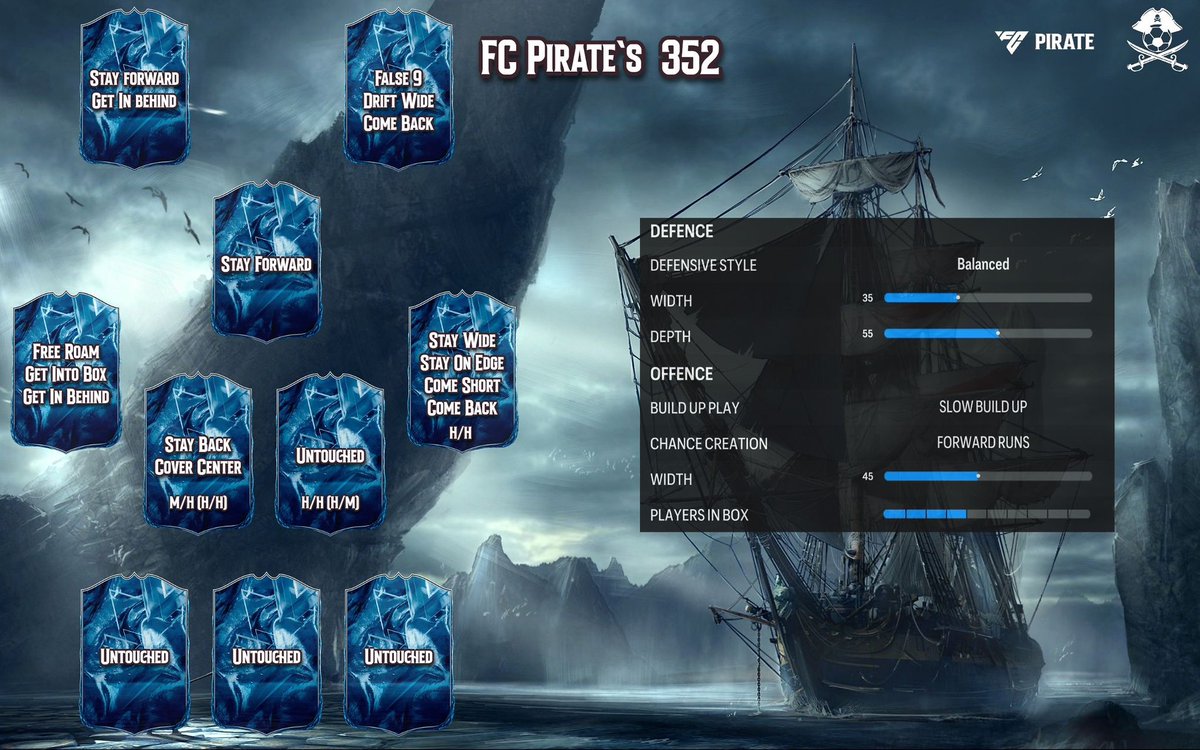 FC Pirate 🏴‍☠️ tweet media