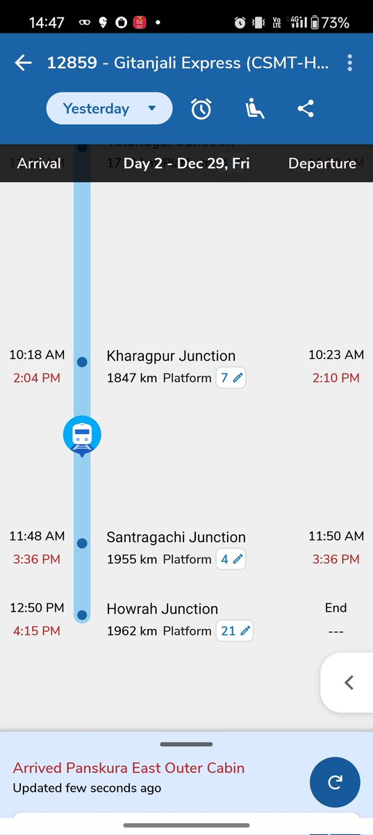 Anshul8790's tweet image. This is geetanjali express of a metro train running like a bullock cart it should not happen with today&apos;s train sir it should reach on time on 30 th December to howrah Junction