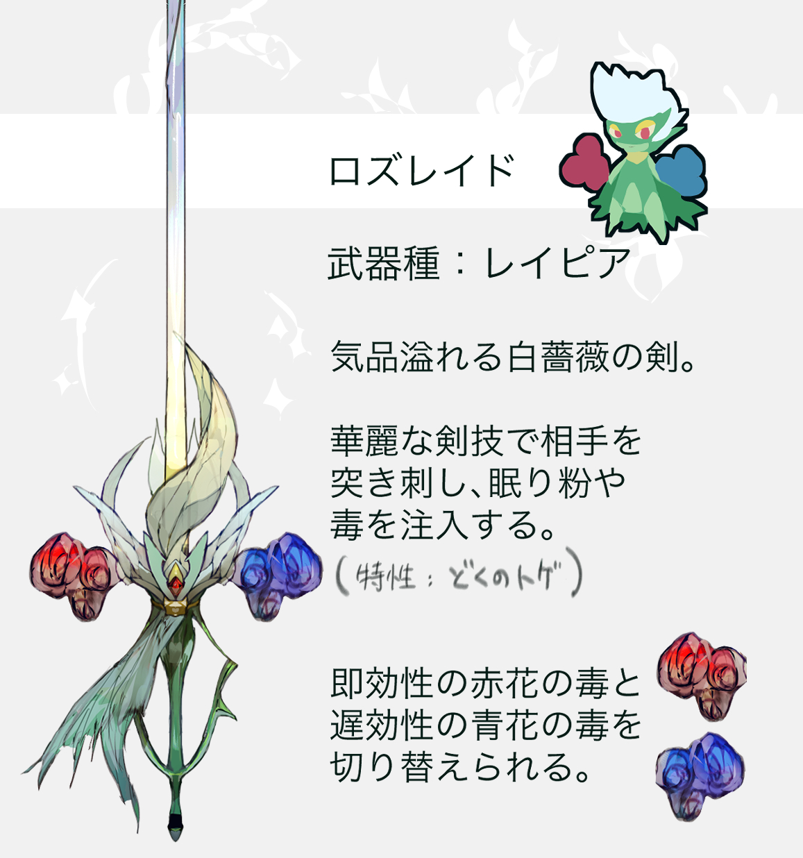 とろろ (@YitdlNJpck13842) / X