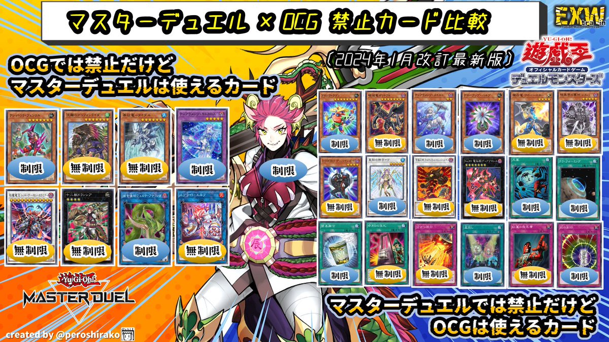 MD×OCG 禁止カード比較】 (2024年1月改訂最新版) マスターデュエルの