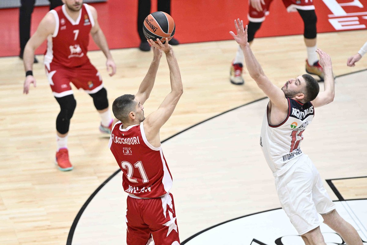 Olimpia Milano tweet media