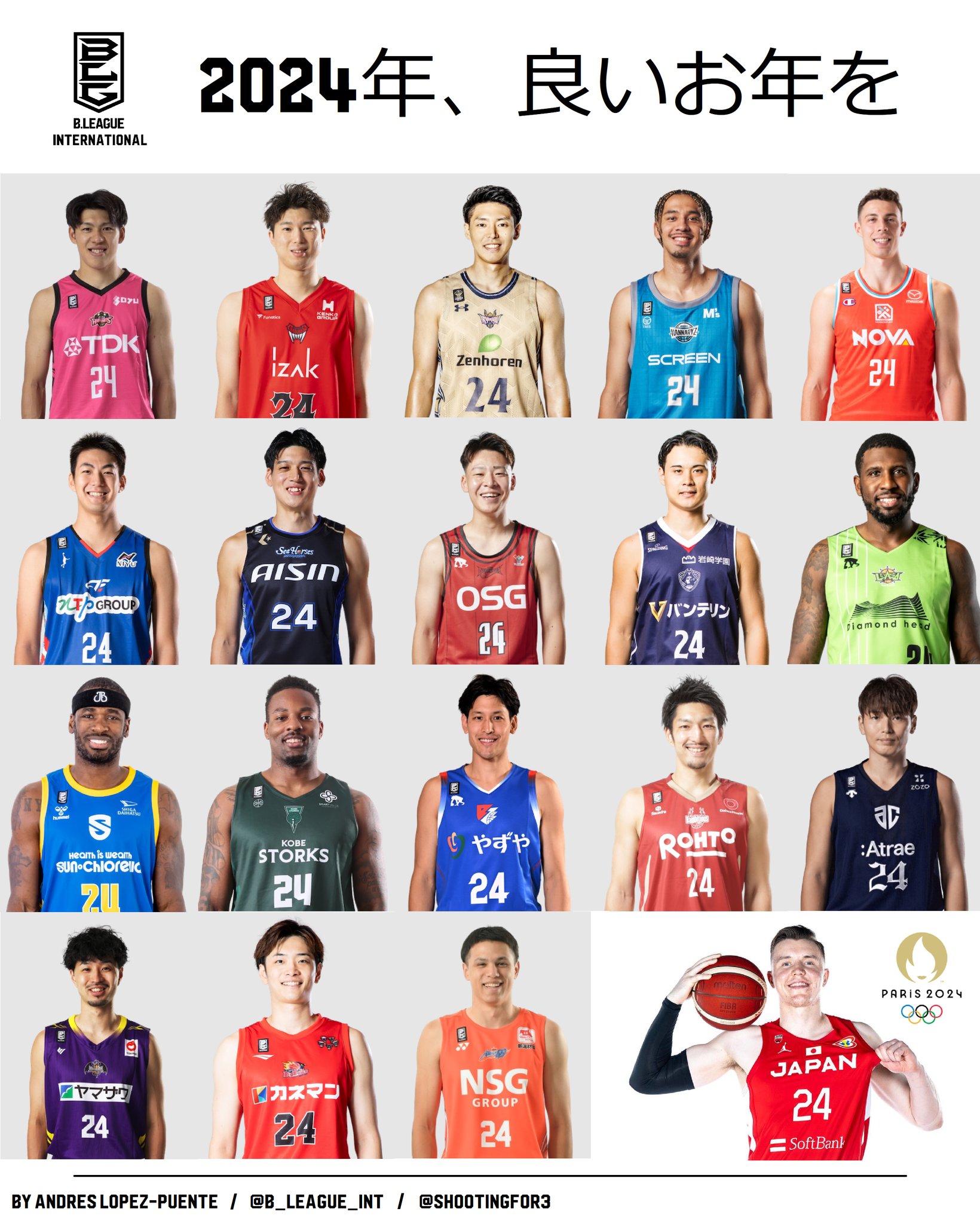 B.LEAGUE INTERNATIONAL B League Int X