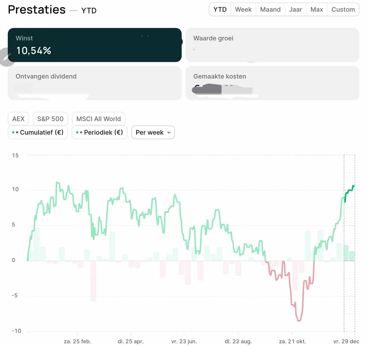 Bastiaan Van Eenoo tweet media