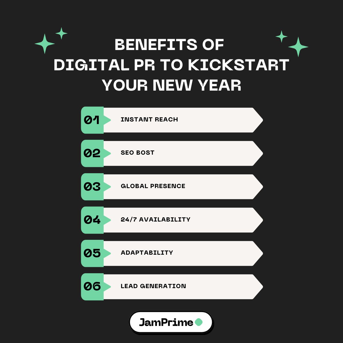 👇 Fancy these #DigitalPR benefits for your own business? We make make that happen.

Instant global reach, SEO boosts, 24/7 availability... they could all be yours. We can make the next year a success together. 🤝

#JamPrime #DigitalPR #PublicRelations #PRBenefits